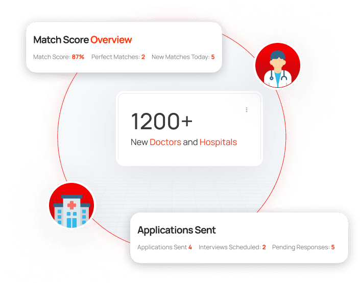 Make Confident Decisions with Real-Time Analytics